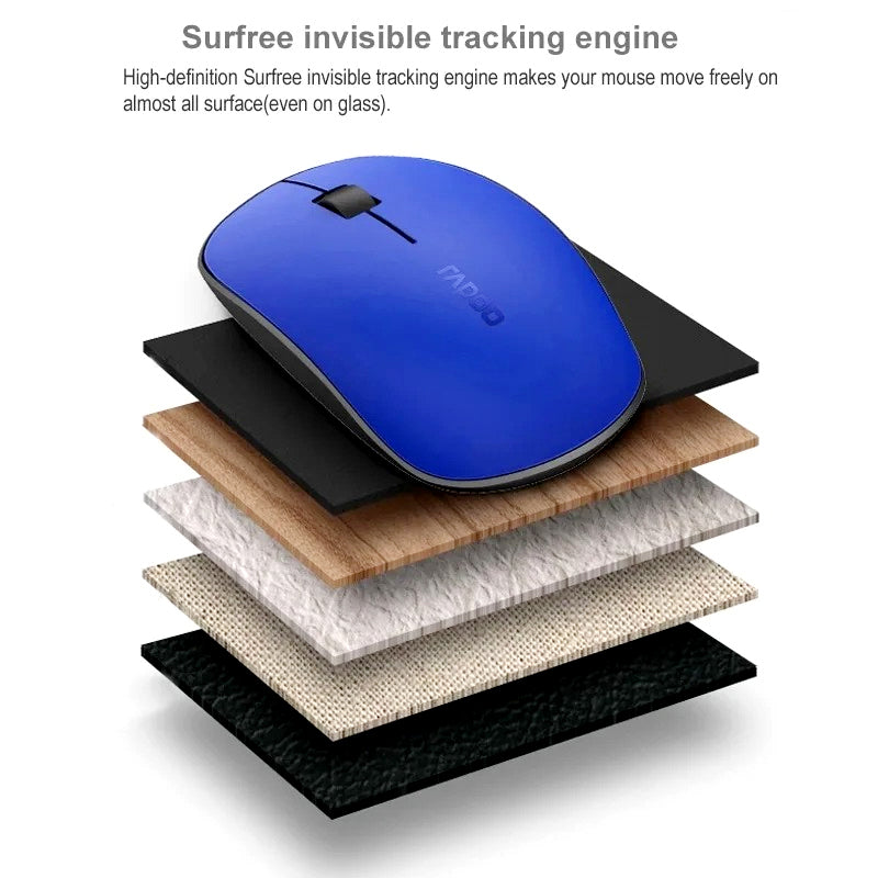 Rapoo M200 Silent Multi-Mode Wireless Mouse – Bluetooth 3.0/4.0 & 2.4GHz, 1300 DPI, Ultra-Slim Design